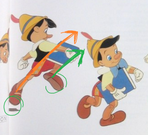 Pinocchio skip edit line